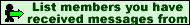 <img:knapp/listmembersreceivedmessages.gif>
