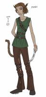 <img0*200:stuff/2005112002_ROL_Zahra.gif>