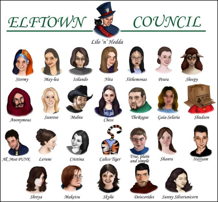 <img700*0:stuff/2FINAL%20ELFTOWN%20COUNCIL.jpg>