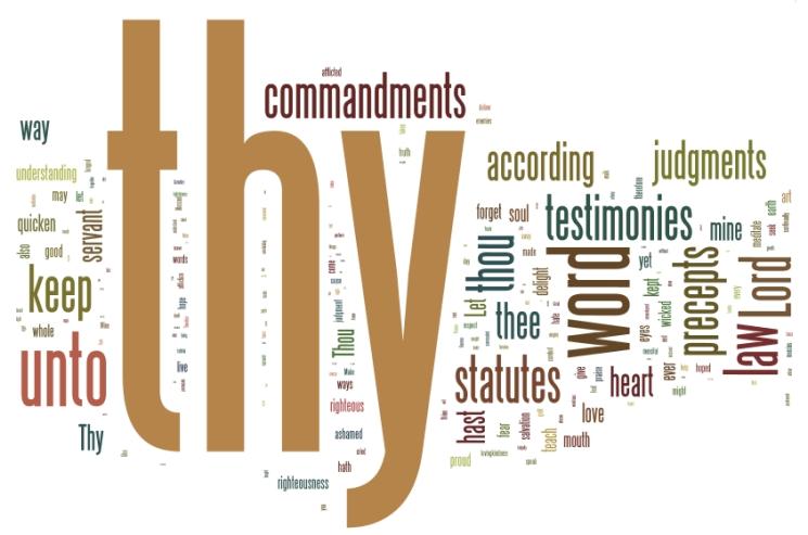 <img745*0:stuff/558Psalm119.jpg>