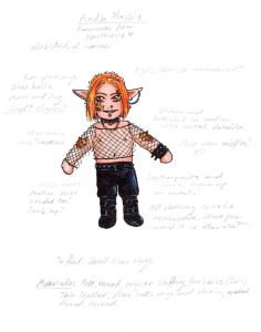 <img0*300:stuff/Aodh%20plushie%20chibi.jpg>