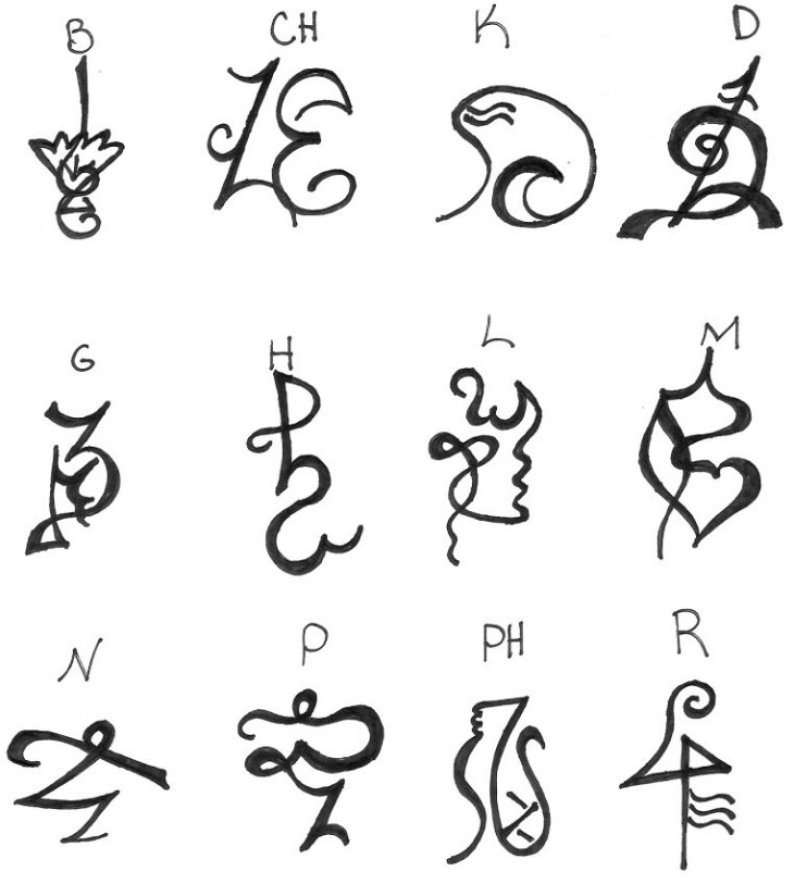<img:stuff/Aquaean%20Glyphs1.jpg>