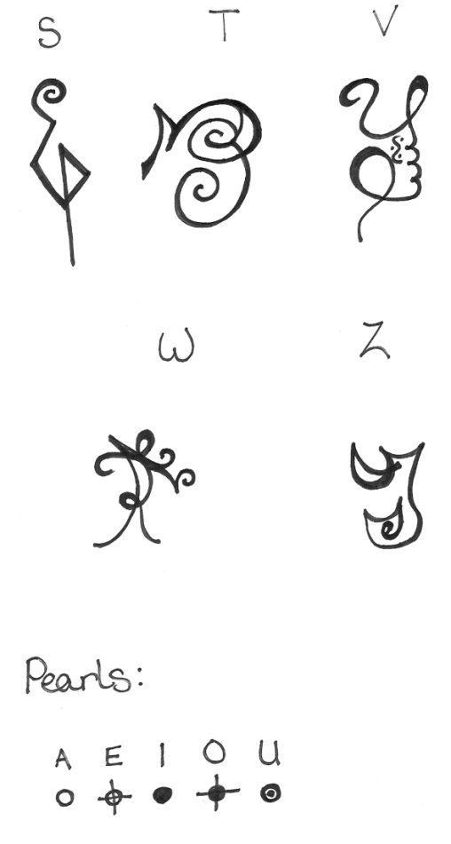 <img:stuff/Aquaean%20Glyphs2.jpg>