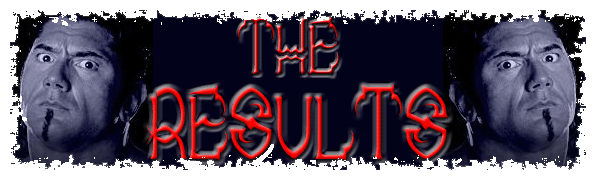 <img:stuff/Batista_Results.gif>