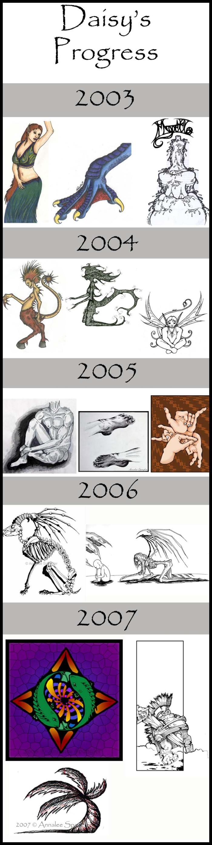 <img700*0:stuff/C%3ADocuments%20and%20SettingsAnnaleeDesktopDaisysProgress2003-2007.jpg>