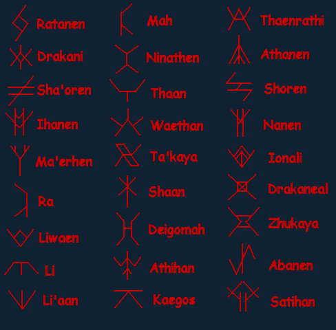 <img:http://elftown.heddate.com/stuff/C%3ADocuments%20and%20SettingsMelissa%20FosterMy%20DocumentsMy%20PicturesElftown%20GraphicsMainRunes.gif>