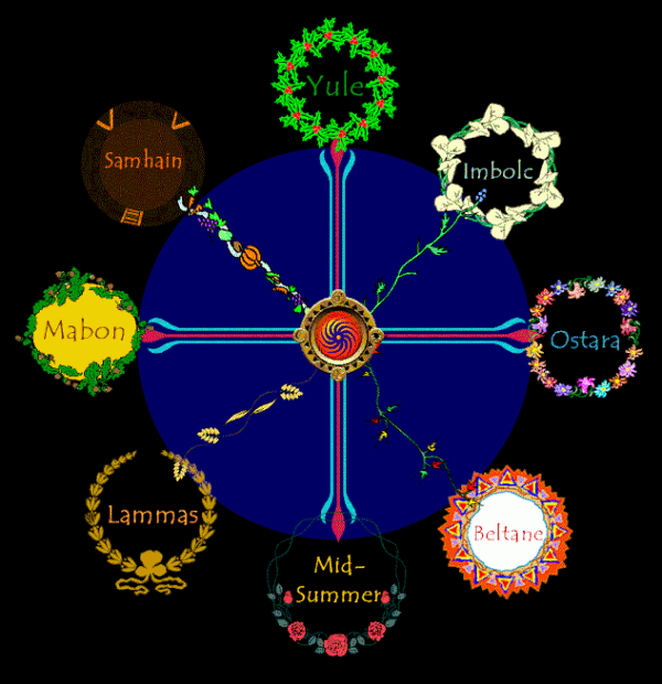 <img600*0:stuff/C%3ADocuments%20and%20SettingsMelissa%20FosterMy%20DocumentsMy%20PicturesPagan%20Picswheel.gif>