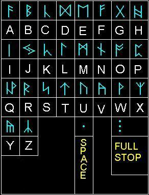 <img:stuff/C%3ADocuments%20and%20SettingsMelissaMy%20DocumentsMy%20Picturesanglo%20saxon.bmp.jpg>