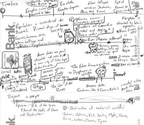<img500*0:stuff/C%3ADocuments%20and%20SettingsWillMy%20DocumentsD%26DJashnian%20Timeline.jpg>