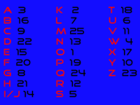 <img0*150:http://elftown.heddate.com/stuff/CodeSolution.gif>