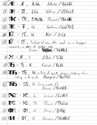 <img200*0:stuff/DragonLetters2.jpg>