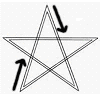 <img:stuff/E%3ASpiritual%20StuffPentagramDiagram.jpg>