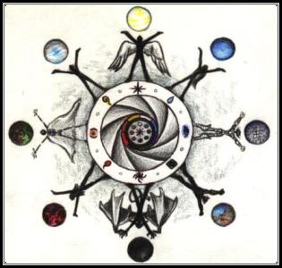 <img:stuff/FantasmaMagic.bmp?y=300>
