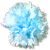 <img:stuff/LtBlueCarnBullet.png>