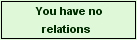<img:stuff/Norelations.jpg>
