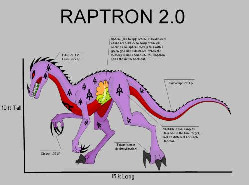 Raptron