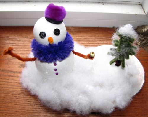 <img500*397:stuff/Simple_Snowman.jpg>