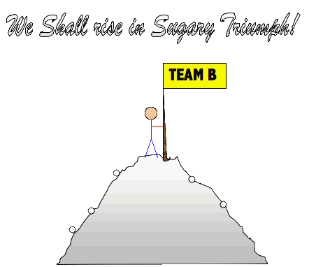 <img:stuff/Sugary%20Triumph!.gif>