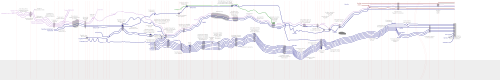 <img500*0:stuff/TFK_chart_02_01.png>