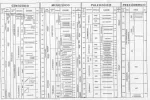 <img300*0:stuff/Timetable.jpg>