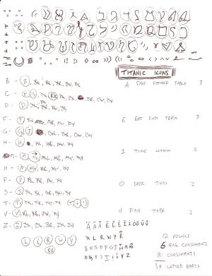 <img300*0:stuff/Titanic_Alphabet01.jpg>
