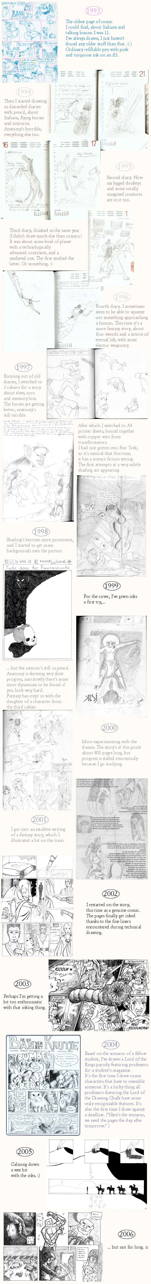 <img:stuff/YnckesProgress.jpg>