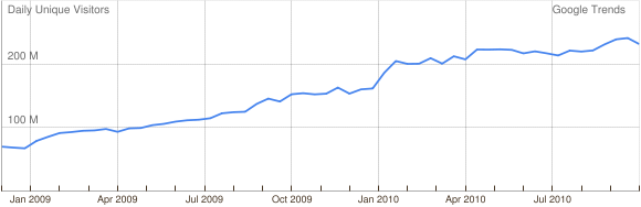 <img:stuff/aj/1/chart.png>