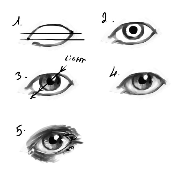 <img:stuff/eye%20tut%20thingy.jpg>