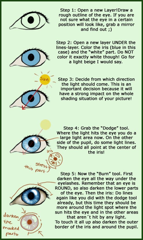 <img:stuff/eyetutorial%20copy.jpg>
