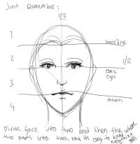 <img200*0:stuff/face_divide_parts_byZardra.jpg>