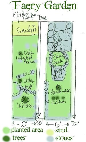 <img300*0:stuff/garden%20map.jpg>