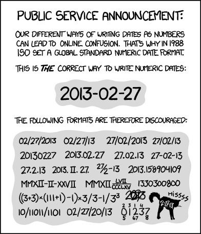 <img:stuff/iso_8601.png>