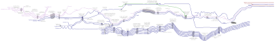 <img400*0:stuff/kyerrion_chart_03.png>