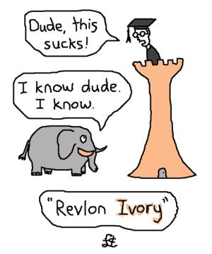 <img300*0:stuff/lcrevlonivory.jpg>