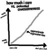 <img0*100:stuff/pillowpopularity.gif>