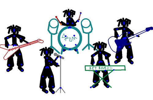 <img:stuff/pivot%20stick%20band.jpg>