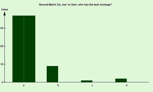 <img:stuff/pollciavsgato.jpg>