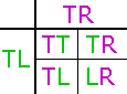 <img:stuff/raceinheritance.gif>