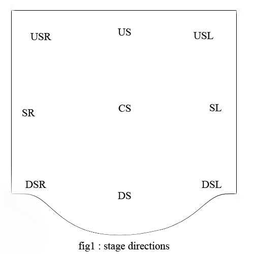 <img:stuff/scriptfig1.jpg>