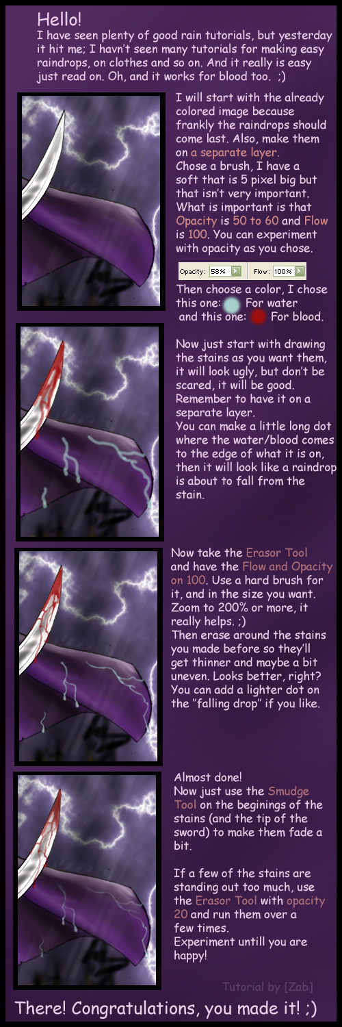 <img:stuff/tutorialcopyraindropbyzab.jpg>
