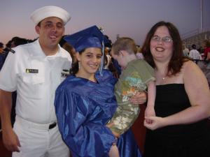 <img300*0:stuff/z/117232/NORTH%2520PENN%2520GRADUATION%25202008/i1213295999_32.jpg>