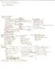 <img0*100:stuff/z/15082/Daepthos_the_Lich-Titan/i1170568279_4.jpg>