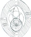 <img0*150:stuff/z/15082/Professional%2520Projects/Caern%20Garden1.jpg>