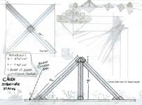 <img0*150:stuff/z/15082/Professional%2520Projects/Caern%20Statue.jpg>