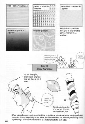 <img300*0:stuff/z/15695/Getting%2520Started%2520Chapter%25203/3-2.jpg>