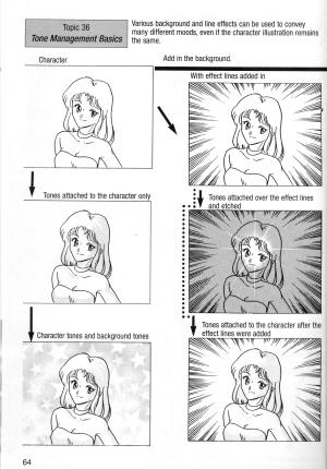 <img300*0:stuff/z/15695/Getting%2520Started%2520Chapter%25203/3-6.jpg>