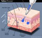 <img:stuff/z/159739/colors%2520and%2520needles/i1237046646_4.jpg>